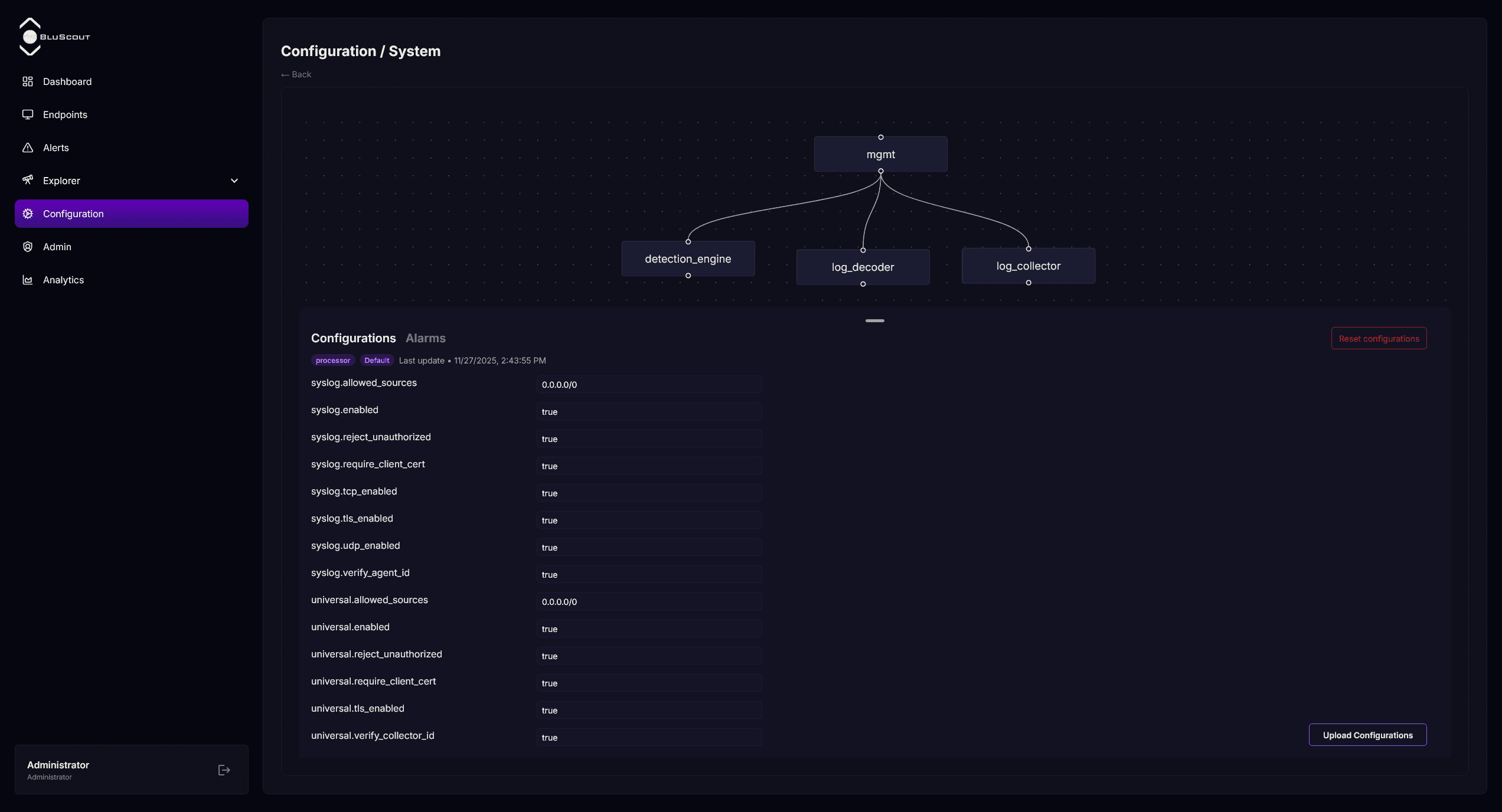 Enterprise-Grade Security